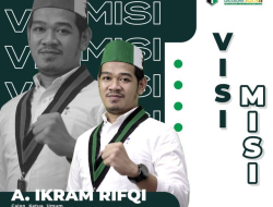 Kandidat Ketua Umum PB HMI A. Ikram Rifqi Kantongi Dukungan Dari 7 Sebaran Badko