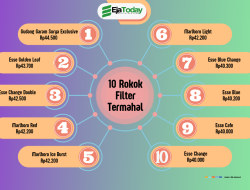 10 Rokok Filter Termahal 2024, Esse Mendominasi!