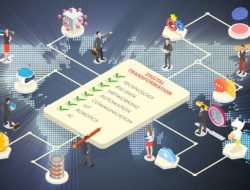 Perkembangan Digitalisasi Informasi